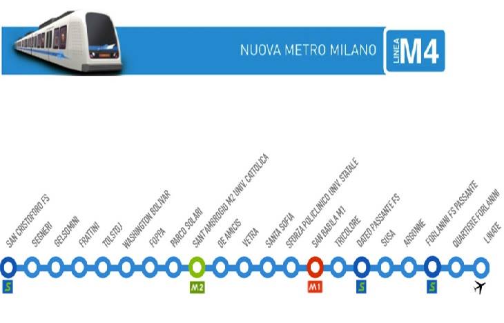 metropolitana m4