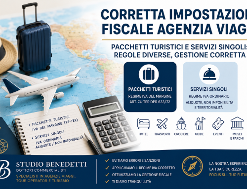 Corretta impostazione fiscale Agenzia Viaggi: evitare errori fin dall’inizio